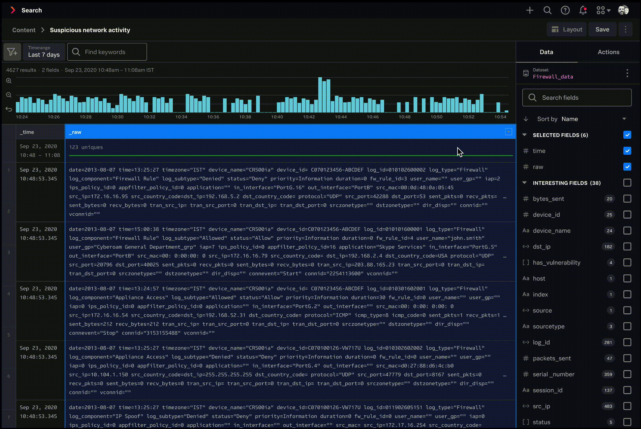 Proposed "format all" option showing formatted text across every cell in the grid